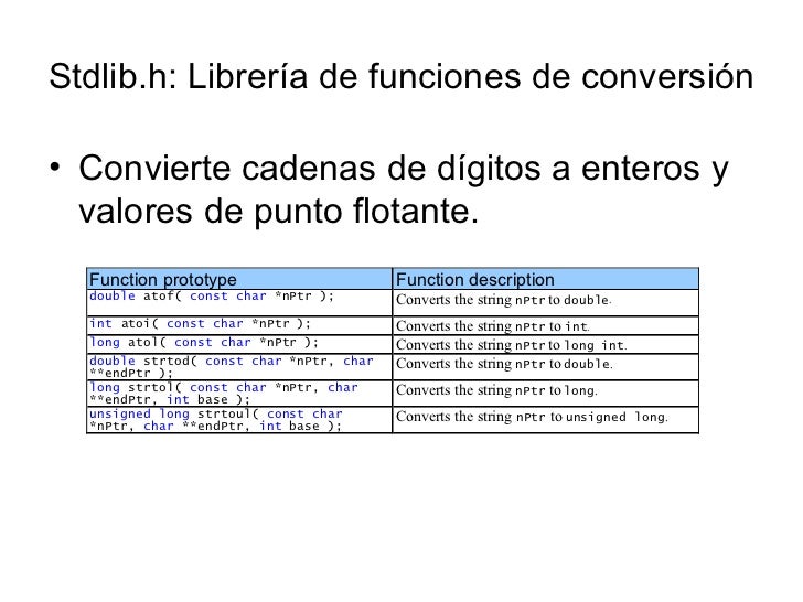 cadenas de numeros en c caracteres y cadenas en c cadenas de numeros en c caracteres y cadenas en c