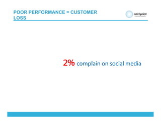 POOR PERFORMANCE = CUSTOMER
LOSS
2% complain on social media
 