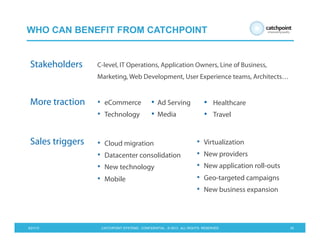 5/21/13 CATCHPOINT SYSTEMS . CONFIDENTIAL . © 2013 . ALL RIGHTS RESERVED 33
WHO CAN BENEFIT FROM CATCHPOINT
Stakeholders
More traction
Sales triggers
•  Ad Serving
•  Media
•  Healthcare
•  Travel
•  Virtualization
•  New providers
•  New application roll-outs
•  Geo-targeted campaigns
•  New business expansion
C-level, IT Operations, Application Owners, Line of Business,
Marketing, Web Development, User Experience teams, Architects…
•  eCommerce
•  Technology
•  Cloud migration
•  Datacenter consolidation
•  New technology
•  Mobile
 