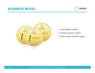 5/21/13 CATCHPOINT SYSTEMS . CONFIDENTIAL . © 2013 . ALL RIGHTS RESERVED 34
BUSINESS MODEL
•  Subscription model
•  Virtual currency: Points
•  Points spent towards usage
 