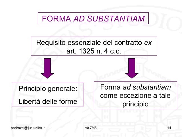 14 causa e forma