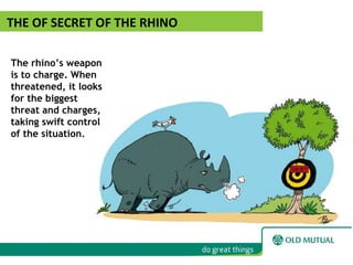 THE OF SECRET OF THE RHINO
The rhino’s weapon
is to charge. When
threatened, it looks
for the biggest
threat and charges,
taking swift control
of the situation.
 