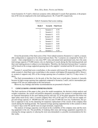Brito, Silva, Botter, Pereira and Medina
tween Scenarios 10, 9 and 8, which are scenarios with a dedicated 3-vessels fleet operation, is the propor-
tion of SE iron ore employed in the steel making process: 40, 35 and 30% respectively.
Table 8: Scenarios final scores ranking .
Rank # Scenario Final Score
1 Scenario 4 0.78
2 Scenario 2 0.74
3 Scenario 6 0.72
4 Scenario 10 0.64
5 Scenario 9 0.62
6 Scenario 3 0.61
7 Scenario 8 0.60
8 Scenario 1 0.55
9 Scenario 5 0.50
10 Scenario 7 0.38
Given the proximity of the final scores of the 3 best ranked scenarios (Scenarios 4, 2 and 6), a reason-
able configuration is supposed to be chosen between them. The 3 scenarios are composed by fleets of 2
vessels ± what comprehends to a very close NPV value and annual total operational costs, have the same
total storage capacity (775,000 tonnes), rely on chartering of vessels during the fleet docking periods and
their steel making process is subject to no interruption. Therefore, the final pick between these 3 scenarios
will be based on the average supported queuing time LQ WKH VXSSOLHU¶V WHUPLQDO DQG WKH 6( LURQ RUH SHUFHn-
tage.
Scenario 2, second final score overall place, is the scenario with lowest SE iron ore percentage (30%)
while scenario 6, third final score overall place is the scenario with highest SE proportion (40%). Howev-
er, scenario 6 supports only 50% of the average queuing time of scenarios 2 and 4 (1.75 days versus 3.5
days).
The final recommendation is for the pick of the first final score overall place, Scenario 4, basically
because its high average queuing time supported compared to Scenarios 2 and 6, and its intermediate per-
centage of SE iron ore employment in the steel process.
Moreover, key findings and further recommendations are presented in Section 7.
7 CONCLUSIONS AND RECOMMENDATIONS
The final conclusion of this paper is that, given the model assumptions, the decision criteria analysis and
weights evaluations, the system will perform adequately according to the scenario 4 configuration (with
no expected interruption on the steel making process and only 2% of the plant operation time below the
input safety stock level), with a 2-vessels company fleet, 65% of NE and 35% of SE iron ore supply ori-
gin and storage capacity of 500,000 tons (NE iron ore) and 275,000 (SE iron ore). Furthermore, the sys-
tem is supposed to rely on the chartering for temporary replacement of the vessels of the company fleet
vessels during the docking periods. The expected average queuing supported time in this scenario is about
3.5 and 2.5 days in the NE and SE iron ore origin terminals, respectively.
The analysis of storage capacities were based on the availability of the company areas and the exist-
ing equipment in the site. The possibility of studying other areas and storage equipment acquisition (in-
creasing the storage capacity or reducing the store area demanded) is a possible recommendation for fur-
ther works.
2135
 