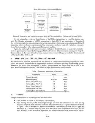 Brito, Silva, Botter, Pereira and Medina
Decision-making
problem structuring
Possible impacts
determination
Preferences
determination
Evaluation and
comparison of the
alternatives
Alternatives
generation
Objectives and
attributes
especification
Determination of
the magnitude
and probability of
the impacts
generated by the
alternatives
Structuring and
quantification of the
value judgments of
the decision-makers
Evaluation of the
alternatives and
sensibility analysis
Figure 2: Structuring and resolution process of the MCDA methodology (Belton and Stewart, 2001).
Several authors have reviewed the utilization of the MCDA methodology as a tool for decision sup-
port. The 10 major advantages of MCDA, summarized by Saaty (2001), are: maintenance of the unity of
the problem, complexity understanding, criteria interdependence relationship representation, capability of
measuring criteria preference, maintenance of the consistency, synthesis, trade-offs evaluation, considera-
tion of decision makers value judgments and consensus reaching.
Again, the goal sought by any decision support methods is the identification of good and robust alter-
natives, granting coherence and offering a good trade-off between different objectives that guide the prob-
lem resolution. In that way, the multi-criteria analysis in this work will be performed after the obtainment
of the results of the DES model.
3 INPUT PARAMETERS AND ANALYSIS CRITERIA
For all simulated scenarios, an annual iron ore demand of 5 mtpy (million tonnes per year) was consi-
dered. The iron ore is supposed to be supplied by a dedicated vessel fleet operating in closed-loop system.
Moreover, the project fleet is composed of Small Capesize vessels, the largest ship able to dock at the
port, with 120,000 tonnes capacity. Table 1 lists the input data common to all scenarios.
Table 1: Input data common to all scenarios.
Parameter Value Unit
Planned Demand 5 mtpy
Vessels Capacity 120.000 tonnes
Travel Time (Plant-NE) 2.7 days
Berthing Time (NE Port) 1.5 days
Travel Time (Plant-NE) 7.9 days
Berthing Time (SE Port) 1.4 days
Berthing Time (Private Port) 3.25 days
3.1 Variables
The parameters varied in each analysis are described below:
x Fleet: number of vessels in the company¶s private fleet;
x Steel making process SE/NE iron ore percentage: The iron ore consumed in the steel making
process is originally from either the southeast (SE) or northeast (NE) regions of Brazil, as shown
in Figure 3. Due to the specifics physical and technical characteristics of each iron ore type, the
percentage of SE iron ore may vary from 30 to 40% of the final composition of the steel process
input. Whereas for the production department it is preferable to work with the maximum percen-
2129
 