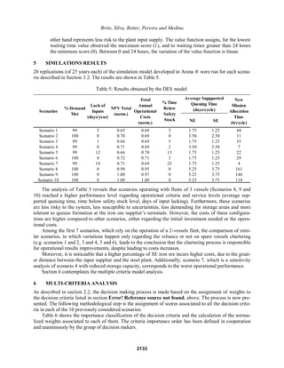 Brito, Silva, Botter, Pereira and Medina
other hand represents less risk to the plant input supply. The value function assigns, for the lowest
waiting time value observed the maximum score (1), and to waiting times greater than 24 hours
the minimum score (0). Between 0 and 24 hours, the variation of the value function is linear.
5 SIMULATIONS RESULTS
20 replications (of 25 years each) of the simulation model developed in Arena ® were run for each scena-
rio described in Section 3.2. The results are shown in Table 5.
Table 5: Results obtained by the DES model.
NE SE
Scenario 1 99 2 0.65 0.68 5 1.75 1.25 44
Scenario 2 100 0 0.70 0.69 0 3.50 2.50 11
Scenario 3 99 1 0.66 0.69 5 1.75 1.25 35
Scenario 4 99 0 0.71 0.69 2 3.50 2.50 7
Scenario 5 99 12 0.66 0.70 13 1.75 1.25 22
Scenario 6 100 0 0.72 0.71 3 1.75 1.25 29
Scenario 7 99 18 0.71 0.69 25 1.75 1.25 4
Scenario 8 100 0 0.99 0.95 0 5.25 3.75 161
Scenario 9 100 0 1.00 0.97 0 5.25 3.75 146
Scenario 10 100 0 1.00 1.00 0 5.25 3.75 118
Scenarios
% Demand
Met
Lack of
Inputs
(days/year)
NPV Total
(norm.)
Total
Annual
Operational
Costs
(norm.)
% Time
Below
Safety
Stock
New
Mission
Allocation
Time
(h/cycle)
Average Suppported
Queuing Time
(days/cycle)
The analysis of Table 5 reveals that scenarios operating with fleets of 3 vessels (Scenarios 8, 9 and
10) reached a higher performance level regarding operational criteria and service levels (average sup-
ported queuing time, time below safety stock level, days of input lacking). Furthermore, these scenarios
are less risky to the system, less susceptible to uncertainties, less demanding for storage areas and more
tolerant to queues formation at the iron RUH VXSSOLHU¶V WHUPLQDOV However, the costs of these configura-
tions are higher compared to other scenarios, either regarding the initial investment needed or the opera-
tional costs.
Among the first 7 scenarios, which rely on the operation of a 2-vessels fleet, the comparison of simi-
lar scenarios, in which variations happen only regarding the reliance or not on spare vessels chartering
(e.g. scenarios 1 and 2, 3 and 4, 5 and 6), leads to the conclusion that the chartering process is responsible
for operational results improvements, despite leading to costs increases.
Moreover, it is noticeable that a higher percentage of SE iron ore incurs higher costs, due to the great-
er distance between the input supplier and the steel plant. Additionally, scenario 7, which is a sensitivity
analysis of scenario 4 with reduced storage capacity, corresponds to the worst operational performance.
Section 6 contemplates the multiple criteria model analysis.
6 MULTI-CRITERIA ANALYSIS
As described in section 2.2, the decision making process is made based on the assignment of weights to
the decision criteria listed in section Error! Reference source not found. above. The process is now pre-
sented. The following methodological step is the assignment of scores associated to all the decision crite-
ria in each of the 10 previously considered scenarios.
Table 6 shows the importance classification of the decision criteria and the calculation of the norma-
lized weights associated to each of them. The criteria importance order has been defined in cooperation
and unanimously by the group of decision makers.
2133
 