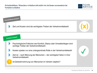 Zwischenbilanz: Menschen verhalten sich nicht wie ein homo oeconomicus im
Verkehrsverhalten
FehrAdvice & Partners AG, April 2015 19
Zeit und Kosten sind die wichtigsten Treiber der Verkehrsmittelwahl
(x)
Psychologische Faktoren wie Komfort, Status oder Umweltanliegen sind
wichtige Treiber der Verkehrsmittelwahl
Kosten spielen nur eine untergeordnete Rolle in der Verkehrsmittelwahl
Zeit ist – nach Meinung der Menschen – der wichtigste Faktor in ihrer
Verkehrsmittelwahl
Ist Zeitwahrnehmung von Menschen im Verkehr objektiv?
✓
?
 