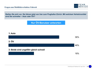 1: Auto
2: ÖV
3: Beide sind ungefähr gleich schnell
36%
46%
18%
Stellen Sie sich vor, Sie fahren jetzt von hier zum Flughafen Zürich. Mit welchem Verkehrsmittel
sind Sie schneller – Auto oder ÖV?
Fragen zum Mobilitätsverhalten: Fahrzeit
FehrAdvice & Partners AG, April 2015 21
Nur ÖV-Benutzer antworten
 
