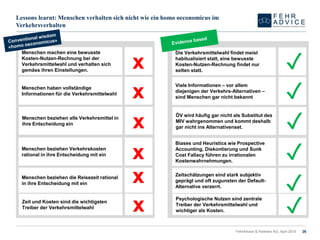 Lessons learnt: Menschen verhalten sich nicht wie ein homo oeconomicus im
Verkehrsverhalten
FehrAdvice & Partners AG, April 2015 26
Menschen machen eine bewusste
Kosten-Nutzen-Rechnung bei der
Verkehrsmittelwahl und verhalten sich
gemäss ihren Einstellungen.
x
Menschen beziehen Verkehrskosten
rational in ihre Entscheidung mit ein
x
Die Verkehrsmittelwahl findet meist
habitualisiert statt, eine bewusste
Kosten-Nutzen-Rechnung findet nur
selten statt.
✓
Biases und Heuristics wie Prospective
Accounting, Diskontierung und Sunk
Cost Fallacy führen zu irrationalen
Kostenwahrnehmungen.
✓
Menschen haben vollständige
Informationen für die Verkehrsmittelwahl
x
Viele Informationen – vor allem
diejenigen der Verkehrs-Alternativen –
sind Menschen gar nicht bekannt ✓
Menschen beziehen die Reisezeit rational
in ihre Entscheidung mit ein
Zeitschätzungen sind stark subjektiv
geprägt und oft zugunsten der Default-
Alternative verzerrt.
x ✓
Menschen beziehen alle Verkehrsmittel in
ihre Entscheidung ein
x
ÖV wird häufig gar nicht als Substitut des
MIV wahrgenommen und kommt deshalb
gar nicht ins Alternativenset. ✓
Zeit und Kosten sind die wichtigsten
Treiber der Verkehrsmittelwahl
Psychologische Nutzen sind zentrale
Treiber der Verkehrsmittelwahl und
wichtiger als Kosten.x ✓
 