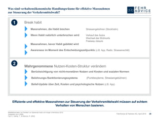 Was sind verhaltensökonomische Handlungsräume für effektive Massnahmen
zur Steuerung der Verkehrsmittelwahl?
FehrAdvice & Partners AG, April 2015 29
1 Break habit
Massnahmen, die Habit brechen Strassengebühren (Stockholm)
Wenn Habit natürlich unterbrochen wird Verkauf des Autos
Wechsel des Wohnorts
Freeway closure
Massnahmen, bevor Habit gebildet wird
Awareness im Moment des Entscheidungszeitpunkts (z.B. App, Radio, Strassenschild)
2
Wahrgenommene Nutzen-Kosten-Struktur verändern
Berücksichtigung von nicht-monetären Nutzen und Kosten und sozialen Normen
Belohnungs-/Sanktionierungssysteme (Punktesyteme, Strassengebühren)
Belief-Update über Zeit, Kosten und psychologische Nutzen (z.B. App)
Effiziente und effektive Massnahmen zur Steuerung der Verkehrsmittelwahl müssen auf echtem
Verhalten von Menschen basieren.
Mobilitätsverhalten von Pendlern zur Spitzenzeit heute und morgen (FehrAdvice 2012)
Verplanken et al. (2008)
Fujii, S., Garling, T., & Kitamura, R. (2002)
 