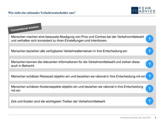 Wie sieht ein rationaler Verkehrsentscheider aus?
FehrAdvice & Partners AG, April 2015 5
Menschen machen eine bewusste Abwägung von Pros und Contras bei der Verkehrsmittelwahl
und verhalten sich konsistent zu ihren Einstellungen und Intentionen.
Menschen schätzen Reisezeit objektiv ein und beziehen sie rational in ihre Entscheidung mit ein.
Menschen schätzen Kostenaspekte objektiv ein und beziehen sie rational in ihre Entscheidung
mit ein
Menschen kennen die relevanten Informationen für die Verkehrsmittelwahl und ziehen diese
auch in Betracht.
Zeit und Kosten sind die wichtigsten Treiber der Verkehrsmittelwahl
?
?
?
?
?
Menschen beziehen alle verfügbaren Verkehrsalternativen in ihre Entscheidung ein ?
 