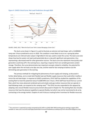  
10	
  
Figure	
  4.	
  CAISO's	
  Duck	
  Curve:	
  Net	
  Load	
  Predictions	
  through	
  2020	
  
	
   	
  
SOURCE:	
  CAISO,	
  2013,	
  “What	
  the	
  Duck	
  Curve	
  Tells	
  Us	
  about	
  Managing	
  a	
  Green	
  Grid.”	
  
The	
  duck	
  curve	
  shown	
  in	
  Figure	
  4	
  is	
  used	
  to	
  illustrate	
  an	
  extreme	
  net-­‐load	
  shape:	
  with	
  a	
  13,000MW	
  
ramp	
  over	
  3	
  hours	
  predicted	
  to	
  occur	
  in	
  2020.	
  This	
  condition	
  is	
  most	
  likely	
  to	
  occur	
  on	
  a	
  spring	
  day	
  when	
  
temperatures	
  are	
  mild	
  and	
  solar	
  output	
  is	
  high	
  (March	
  31st	
  was	
  used	
  to	
  create	
  this	
  curve).	
  The	
  duck	
  curve	
  also	
  
shows	
  how	
  low	
  the	
  system	
  net	
  load	
  could	
  potentially	
  dip	
  on	
  a	
  day	
  with	
  significant	
  solar	
  generation,	
  thus	
  
representing	
  a	
  decreased	
  need	
  for	
  other	
  generation	
  sources.	
  The	
  duck	
  curve	
  also	
  represents	
  how	
  quickly	
  solar	
  
generation	
  could	
  drop	
  off	
  in	
  the	
  evening	
  hours,	
  requiring	
  a	
  response	
  from	
  non-­‐variable	
  generators	
  and/or	
  
storage.	
  Therefore,	
  the	
  curve	
  demonstrates	
  two	
  important	
  concepts	
  related	
  to	
  reliability:	
  the	
  potential	
  for	
  
over-­‐supply	
  when	
  the	
  net-­‐load	
  curve	
  dips	
  very	
  low,	
  and	
  the	
  need	
  for	
  fast	
  ramping	
  to	
  balance	
  out	
  the	
  
diminishing	
  solar	
  generation	
  in	
  the	
  evening.	
  	
  
The	
  primary	
  methods	
  for	
  mitigating	
  the	
  phenomena	
  of	
  over-­‐supply	
  and	
  ramping,	
  as	
  discussed	
  in	
  
further	
  detail	
  below,	
  are	
  to	
  create	
  both	
  flexible	
  load	
  and	
  flexible	
  supply	
  resources	
  that	
  could	
  either	
  modify	
  or	
  
mirror	
  the	
  net-­‐load	
  shape.	
  In	
  response	
  to	
  CAISO’s	
  predictions,	
  CPUC	
  Staff	
  has	
  studied	
  the	
  capabilities	
  of	
  the	
  
existing	
  fleet	
  to	
  meet	
  the	
  potential	
  ramp	
  of	
  13,000	
  MW	
  over	
  3	
  hours.	
  CPUC	
  Staff	
  have	
  found	
  that	
  our	
  current	
  
fleet,	
  which	
  has	
  many	
  advanced	
  combined	
  cycle	
  and	
  simple	
  cycle	
  gas	
  turbine	
  resources	
  that	
  can	
  operate	
  in	
  
load-­‐following	
  mode,	
  can	
  respond	
  to	
  this	
  ramping	
  need.16
	
  The	
  CPUC	
  has	
  also	
  responded	
  to	
  this	
  signpost	
  by	
  
adopting	
  rules	
  around	
  flexible	
  resource	
  procurement	
  (discussed	
  in	
  Chapter	
  III).	
  The	
  existing	
  fleet	
  also	
  includes	
  
resources	
  that	
  have	
  the	
  physical	
  capability	
  to	
  operate	
  flexibly,	
  but	
  which	
  may	
  not	
  be	
  incentivized	
  to	
  do	
  so	
  by	
  
contracting	
  or	
  the	
  energy	
  market.	
  Chapters	
  III	
  and	
  IV	
  discuss	
  creating	
  further	
  incentives	
  for	
  flexible	
  resources.	
  	
  
	
  	
  	
  	
  	
  	
  	
  	
  	
  	
  	
  	
  	
  	
  	
  	
  	
  	
  	
  	
  	
  	
  	
  	
  	
  	
  	
  	
  	
  	
  	
  	
  	
  	
  	
  	
  	
  	
  	
  	
  	
  	
  	
  	
  	
  	
  	
  	
  	
  	
  	
  	
  	
  	
  	
  	
  	
  	
  	
  	
  
16
	
  This	
  conclusion	
  is	
  supported	
  by	
  analysis	
  presented	
  by	
  SCE	
  Staff	
  at	
  a	
  CAISO	
  FRAC-­‐MOO	
  working	
  group	
  meeting	
  in	
  August	
  2014,	
  
available	
  at:	
  www.caiso.com/informed/Pages/StakeholderProcesses/FlexibleResourceAdequacyCriteria-­‐MustOfferObligations.aspx.	
  	
  
 