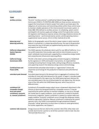  
61	
  
	
  
GLOSSARY	
   	
  
TERM	
   DEFINITION	
  
ancillary	
  services	
   The	
  term	
  “ancillary	
  services”	
  as	
  defined	
  by	
  Federal	
  Energy	
  Regulatory	
  
Commission	
  (FERC)	
  in	
  75	
  FERC	
  ¶	
  61,080	
  (1996)	
  are	
  those	
  services	
  necessary	
  to	
  
support	
  the	
  transmission	
  of	
  electric	
  power	
  from	
  seller	
  to	
  purchaser	
  given	
  the	
  
obligations	
  of	
  control	
  areas	
  and	
  transmitting	
  utilities	
  within	
  those	
  control	
  areas	
  
to	
  maintain	
  reliable	
  operations	
  of	
  the	
  interconnected	
  transmission	
  system.	
  In	
  
Order	
  888,	
  FERC	
  defined	
  six	
  ancillary	
  services:	
  (1)	
  scheduling,	
  system	
  control	
  
and	
  dispatch;	
  (2)	
  reactive	
  supply	
  and	
  voltage	
  control	
  from	
  generation	
  service;	
  
(3)	
  regulation	
  and	
  frequency	
  response	
  service;	
  (4)	
  energy	
  imbalance	
  service;	
  (5)	
  
operating	
  reserve	
  –	
  synchronized	
  reserve	
  service;	
  and	
  (6)	
  operating	
  reserve	
  –	
  
supplemental	
  reserve	
  service.	
  (D.12-­‐11-­‐016,	
  Footnote	
  42	
  at	
  24).	
  
balancing	
  area/	
  
balancing	
  authority	
  	
  
Refers	
  to	
  the	
  geographic	
  area	
  of	
  the	
  electric	
  power	
  system	
  in	
  which	
  electrical	
  
balance	
  is	
  maintained.	
  In	
  a	
  balancing	
  authority	
  area,	
  the	
  total	
  of	
  all	
  generation	
  
must	
  equal	
  the	
  total	
  of	
  all	
  loads	
  (as	
  supplemented	
  by	
  electrical	
  imports	
  into	
  
and	
  exports	
  out	
  of	
  the	
  area).	
  
California	
  Independent	
  
System	
  Operator	
  
(CAISO)	
  
The	
  CAISO	
  operates	
  the	
  wholesale	
  electric	
  grid	
  for	
  over	
  80%	
  of	
  California.	
  It	
  is	
  a	
  
non-­‐profit	
  corporation	
  that	
  provides	
  open	
  and	
  non-­‐discriminatory	
  access	
  to	
  
state’s	
  wholesale	
  transmission	
  grid,	
  supported	
  by	
  a	
  competitive	
  energy	
  market	
  
and	
  comprehensive	
  infrastructure	
  planning	
  efforts.	
  
California	
  Energy	
  
Commission	
  (CEC)	
  
The	
  CEC	
  is	
  the	
  state’s	
  primary	
  energy	
  policy	
  and	
  planning	
  agency.	
  Established	
  
by	
  the	
  Legislature	
  in	
  1974	
  and	
  located	
  in	
  Sacramento,	
  its	
  responsibilities	
  
including	
  forecasting	
  future	
  energy	
  needs,	
  setting	
  energy	
  efficiency	
  standards,	
  
and	
  supporting	
  research	
  that	
  advances	
  energy	
  science	
  and	
  technology.	
  
Combined	
  Heat	
  and	
  
Power	
  (CHP)	
  
Combined	
  heat	
  and	
  power	
  (also	
  known	
  as	
  “cogeneration”)	
  means	
  the	
  
sequential	
  use	
  of	
  energy	
  for	
  the	
  production	
  of	
  electrical	
  and	
  useful	
  thermal	
  
energy.	
  
coincident	
  peak	
  demand	
  	
   Coincident	
  peak	
  demand	
  is	
  the	
  demand	
  from	
  an	
  aggregate	
  of	
  customers	
  that	
  
coincides	
  (in	
  time)	
  with	
  total	
  demand	
  on	
  the	
  system.	
  A	
  region’s	
  coincident	
  peak	
  
is	
  the	
  actual	
  peak	
  for	
  the	
  region	
  (e.g.	
  the	
  CAISO	
  balancing	
  area),	
  whereas	
  the	
  
non-­‐coincident	
  peak	
  is	
  the	
  sum	
  of	
  actual	
  peaks	
  for	
  sub-­‐regions	
  (e.g.	
  the	
  service	
  
areas	
  of	
  the	
  LSEs	
  within	
  the	
  CAISO	
  balancing	
  area),	
  which	
  may	
  occur	
  at	
  
different	
  times.	
  
curtailment	
  (of	
  
renewable	
  energy):	
  
local	
  and	
  system	
  
curtailment,	
  economic	
  
vs.	
  manual	
  curtailment	
  	
  
Curtailment	
  of	
  renewable	
  energy	
  output	
  causes	
  a	
  downward	
  adjustment	
  in	
  the	
  
amount	
  of	
  electricity	
  being	
  generated	
  by	
  a	
  renewable	
  resource.	
  It	
  may	
  be	
  
required	
  by	
  the	
  system	
  operator	
  to	
  maintain	
  reliability,	
  or	
  may	
  occur	
  through	
  
the	
  market	
  due	
  to	
  supply	
  conditions.	
  Local	
  curtailment	
  is	
  related	
  to	
  localized	
  
transmission	
  congestion.	
  System	
  curtailment	
  is	
  related	
  to	
  a	
  system-­‐wide	
  over-­‐
supply	
  condition.	
  Economic	
  curtailment	
  occurs	
  through	
  the	
  wholesale	
  market,	
  
based	
  on	
  a	
  generator’s	
  bid	
  price.	
  Manual	
  curtailment	
  is	
  ordered	
  by	
  the	
  system	
  
operator	
  and	
  in	
  the	
  CAISO	
  is	
  accomplished	
  through	
  exceptional	
  dispatch	
  
(manually	
  “calling”	
  generators	
  to	
  direct	
  them	
  to	
  reduce	
  or	
  cease	
  generation).	
  
For	
  further	
  explanation,	
  see	
  Chapter	
  II.	
  	
  
customer-­‐side	
  resources	
   Energy	
  resources	
  that	
  are	
  sited	
  on	
  the	
  customer	
  side	
  of	
  the	
  utility	
  meter	
  and	
  
provide	
  electricity	
  for	
  a	
  portion	
  or	
  all	
  of	
  that	
  customer’s	
  electric	
  load.	
  See	
  also	
  
"Demand-­‐Side	
  Resources."	
  
 