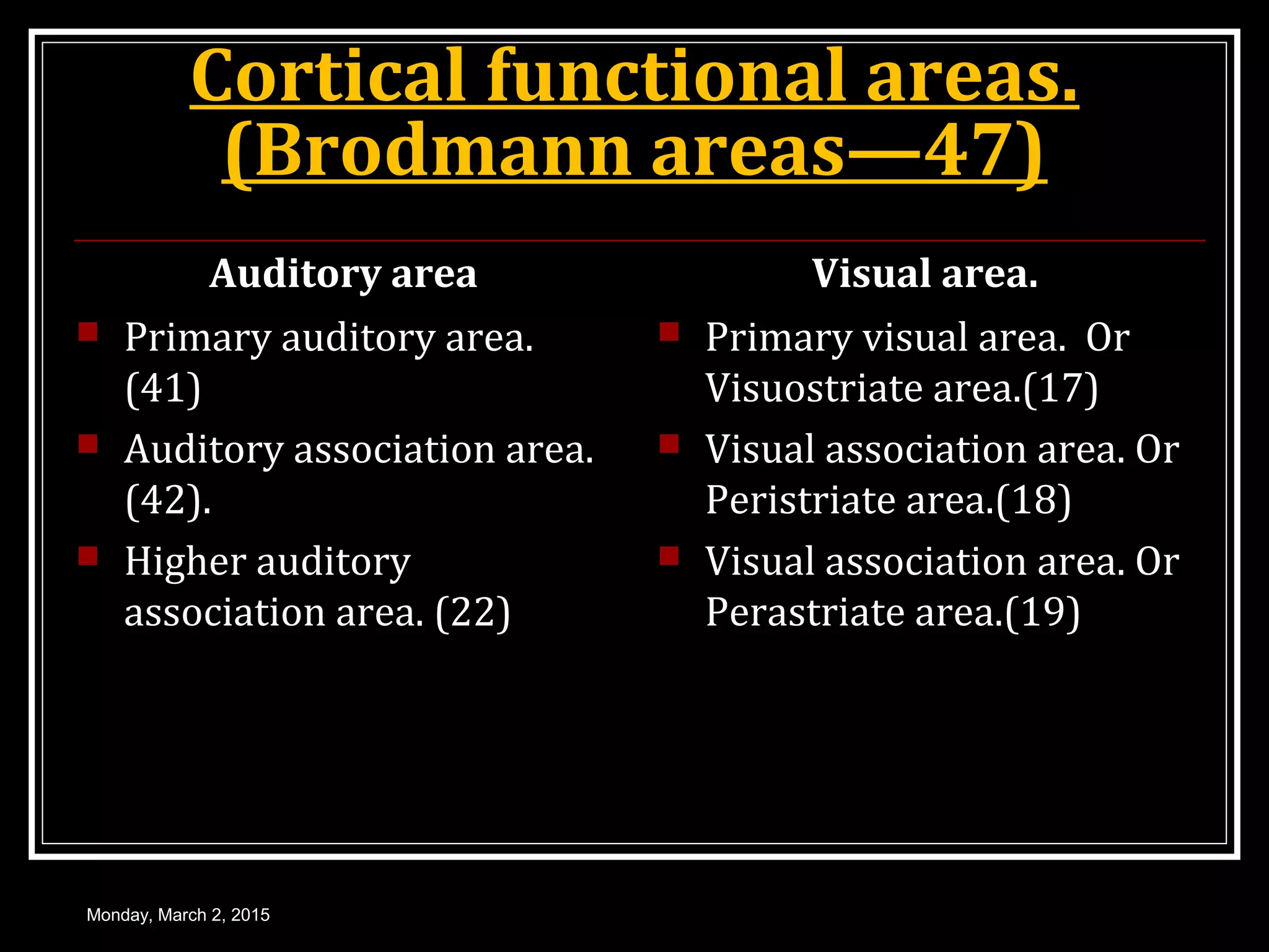 Cortical functional areas.
(Brodmann areas—47)
Auditory area
 Primary auditory area.
(41)
 Auditory association area.
(42).
 Higher auditory
association area. (22)
Visual area.
 Primary visual area. Or
Visuostriate area.(17)
 Visual association area. Or
Peristriate area.(18)
 Visual association area. Or
Perastriate area.(19)
Monday, March 2, 2015
 