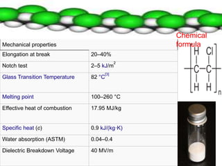 15
Mechanical properties
Elongation at break 20–40%
Notch test 2–5 kJ/m
2
Glass Transition Temperature 82 °C
[3]
Melting point 100–260 °C
Effective heat of combustion 17.95 MJ/kg
Specific heat (c) 0.9 kJ/(kg·K)
Water absorption (ASTM) 0.04–0.4
Dielectric Breakdown Voltage 40 MV/m
Chemical
formula
 