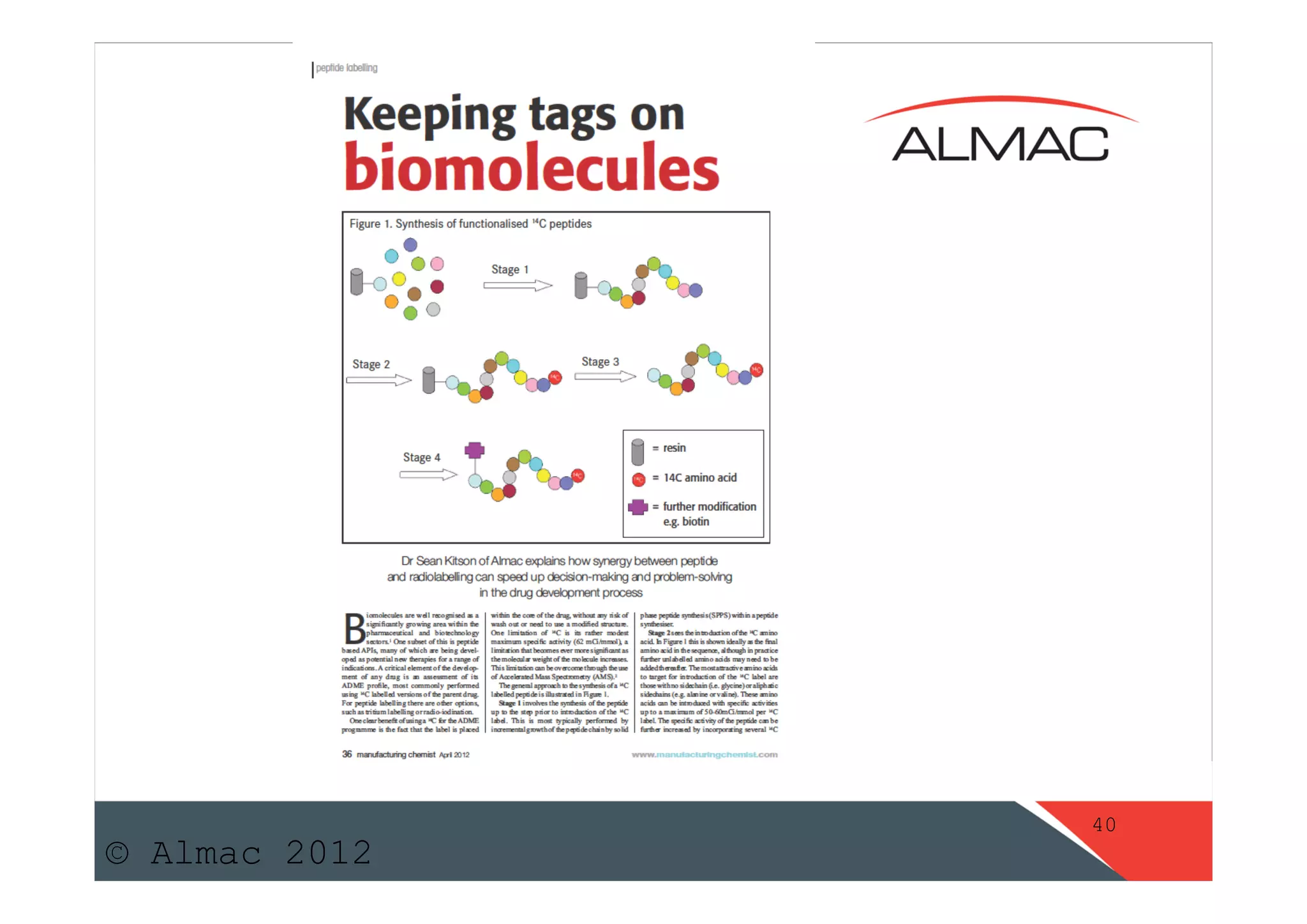 14C Labelled Peptide API\'s by Sean Kitson | PDF | Chemistry | Science