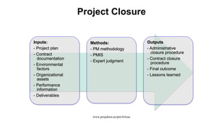 Project Closing