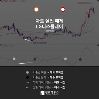 다음장에서 자세히 살펴봅시다
(034220)
 