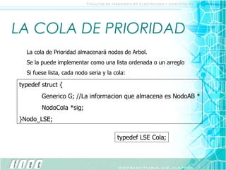LA COLA DE PRIORIDAD La cola de Prioridad almacenará nodos de Arbol.  Se la puede implementar como una lista ordenada o un arreglo Si fuese lista, cada nodo seria y la cola: typedef LSE Cola; typedef struct { Generico G; //La informacion que almacena es NodoAB * NodoCola *sig; }Nodo_LSE; 