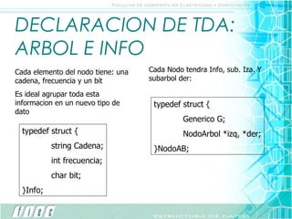 DECLARACION DE TDA: ARBOL E INFO typedef struct { string Cadena; int frecuencia; char bit; }Info; Cada elemento del nodo tiene: una cadena, frecuencia y un bit Es ideal agrupar toda esta informacion en un nuevo tipo de dato typedef struct { Generico G; NodoArbol *izq, *der; }NodoAB; Cada Nodo tendra Info, sub. Iza. Y subarbol der: 