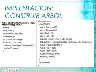 IMPLENTACION: CONSTRUIR ARBOL Arbol ConstruirHuffman(Info_Nodo Frecuencias[], int n){ Cola Q; Info_Arbol I; Arbol nuevo, aizq, ader; VaciarCola(Q); //Construir nodos hojas for(i = 0; i < n; i++){ nuevo = NuevaHoja(Frecuencias[i]); EnCola(Q, nuevo); } //Construir arbol while(TRUE){ aizq = Desencola(Q); ader = Desencola(Q); aizq->I.bit = ‘0’; ader->I.bit = ‘1’; tmp.frec = aizq->I.frec + ader->I.frec; tmp.cadena =  StringConcat(aizq->I.cadena, ader->I.cadena); nuevo = NuevaHoja(tmp); nuevo->izq = aizq;  nuevo->der = ader; if(QEstaVacia(Q)) break; EnCola(C, nuevo); } return nuevo; } 