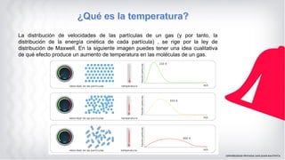 La distribución de velocidades de las partículas de un gas (y por tanto, la
distribución de la energía cinética de cada partícula) , se rige por la ley de
distribución de Maxwell. En la siguiente imagen puedes tener una idea cualitativa
de qué efecto produce un aumento de temperatura en las moléculas de un gas.
 