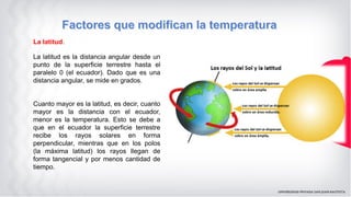 La latitud.
La latitud es la distancia angular desde un
punto de la superficie terrestre hasta el
paralelo 0 (el ecuador). Dado que es una
distancia angular, se mide en grados.
Cuanto mayor es la latitud, es decir, cuanto
mayor es la distancia con el ecuador,
menor es la temperatura. Esto se debe a
que en el ecuador la superficie terrestre
recibe los rayos solares en forma
perpendicular, mientras que en los polos
(la máxima latitud) los rayos llegan de
forma tangencial y por menos cantidad de
tiempo.
 