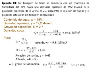 Ejemplo 01: Un terraplén de tierra se compacta con un contenido de
humedada del 18% hasta una densidad aparente de 19,2 kN/m3. Si la
gravedad específica de la arena es 2,7, encuentre la relación de vacíos y el
grado de saturación del terraplén compactado.
Contenido de agua, w = 18%
Densidad aparente, γ = 19,2 kN/m3
Gravedad específica, G = 2,7
Densidad seca,
Pero:
Asumir, γw = 9.81 kN/m3
Relación de vacíos, e = 0,63
Además, wG = S.e
∴ El grado de saturación, S = 77.14%
 
