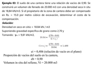 Ejemplo 03: El suelo de una cantera tiene una relación de vacíos de 0,90. Se
construirá un volumen de llenado de 20.000 m3 con una densidad seca in situ
de 18,84 kN/m3. Si el propietario de la zona de cantera debe ser compensado
en Rs. = 15.0 por metro cúbico de excavación, determinar el costo de la
compensación.
Solución:
Densidad en seco en sitio = 18.84 kN / m3
Suponiendo gravedad específica de grano como 2,70 y
Tomando: γw = 9,81 kN/m3,
ei = 0,406 (relación de vacío en el plano)
Proporción de vacíos del suelo en la cantera,
eb = 0,90
Volumen in situ del relleno, Vi = 20.000 m3
 