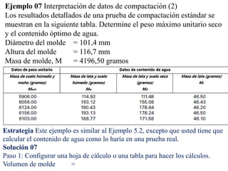 Ejemplo 07 Interpretación de datos de compactación (2)
Los resultados detallados de una prueba de compactación estándar se
muestran en la siguiente tabla. Determine el peso máximo unitario seco
y el contenido óptimo de agua.
Diámetro del molde = 101,4 mm
Altura del molde = 116,7 mm
Masa de molde, M = 4196,50 gramos
Estrategia Este ejemplo es similar al Ejemplo 5.2, excepto que usted tiene que
calcular el contenido de agua como lo haría en una prueba real.
Solución 07
Paso 1: Configurar una hoja de cálculo o una tabla para hacer los cálculos.
Volumen de molde =
 