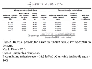 Paso 2: Trazar el peso unitario seco en función de la curva de contenido
de agua.
Vea la Figura E5.3.
Paso 3: Extraer los resultados.
Peso máximo unitario seco = 18,5 kN/m3; Contenido óptimo de agua =
10%
 
