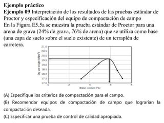 Ejemplo práctico
Ejemplo 09 Interpretación de los resultados de las pruebas estándar de
Proctor y especificación del equipo de compactación de campo
En la Figura E5.5a se muestra la prueba estándar de Proctor para una
arena de grava (24% de grava, 76% de arena) que se utiliza como base
(una capa de suelo sobre el suelo existente) de un terraplén de
carretera.
(A) Especifique los criterios de compactación para el campo.
(B) Recomendar equipos de compactación de campo que lograrían la
compactación deseada.
(C) Especificar una prueba de control de calidad apropiada.
 