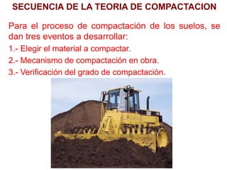 SECUENCIA DE LA TEORIA DE COMPACTACION
Para el proceso de compactación de los suelos, se
dan tres eventos a desarrollar:
1.- Elegir el material a compactar.
2.- Mecanismo de compactación en obra.
3.- Verificación del grado de compactación.
 