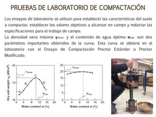 PRUEBAS DE LABORATORIO DE COMPACTACIÓN
Los ensayos de laboratorio se utilizan para establecer las características del suelo
a compactar, establecer los valores objetivos a alcanzar en campo y redactar las
especificaciones para el trabajo de campo.
La densidad seca máxima γdmax y el contenido de agua óptimo wopt son dos
parámetros importantes obtenidos de la curva. Esta curva se obtiene en el
laboratorio con el Ensayo de Compactación Proctor Estándar o Proctor
Modificado.
 