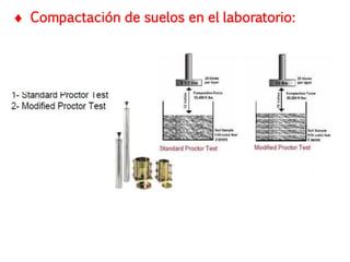  Compactación de suelos en el laboratorio:
 