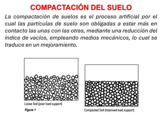 COMPACTACIÓN DEL SUELO
La compactación de suelos es el proceso artificial por el
cual las partículas de suelo son obligadas a estar más en
contacto las unas con las otras, mediante una reducción del
índice de vacíos, empleando medios mecánicos, lo cual se
traduce en un mejoramiento.
 