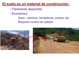 El suelo es un material de construcción :
• Fácilmente disponible
• Económico
Usos : caminos, terraplenes, presas, etc.
Requiere control de calidad
 