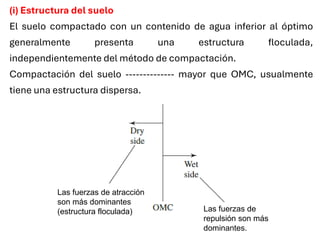 (i) Estructura del suelo
El suelo compactado con un contenido de agua inferior al óptimo
generalmente presenta una estructura floculada,
independientemente del método de compactación.
Compactación del suelo -------------- mayor que OMC, usualmente
tiene una estructura dispersa.
Las fuerzas de atracción
son más dominantes
(estructura floculada) Las fuerzas de
repulsión son más
dominantes.
 