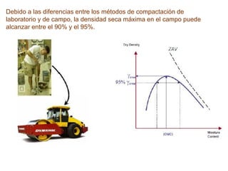 Debido a las diferencias entre los métodos de compactación de
laboratorio y de campo, la densidad seca máxima en el campo puede
alcanzar entre el 90% y el 95%.
 