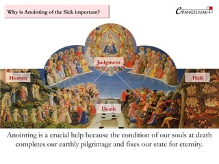 Heaven Hell
Death
Judgment
Why is Anointing of the Sick important?
Anointing is a crucial help because the condition of our souls at death
completes our earthly pilgrimage and fixes our state for eternity.
 