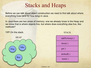 Stacks and HeapsLIS4930 © PICBefore we can talk about object construction we need to first talk about where everything lives (and for how long) in Java.In Java there are two areas of memory: one we already know is the Heap and we know that is where objects live, but where does everything else live, like methods?YIP! On the stack.STACKHEAPaddToArray( )shout( )go( )bikeDogBoydoStuff( )main( )