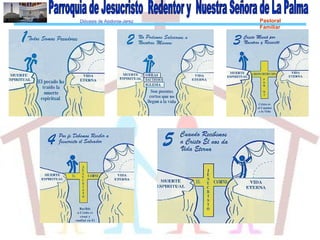 Diócesis de Asidonia-Jerez Pastoral
Familiar
 