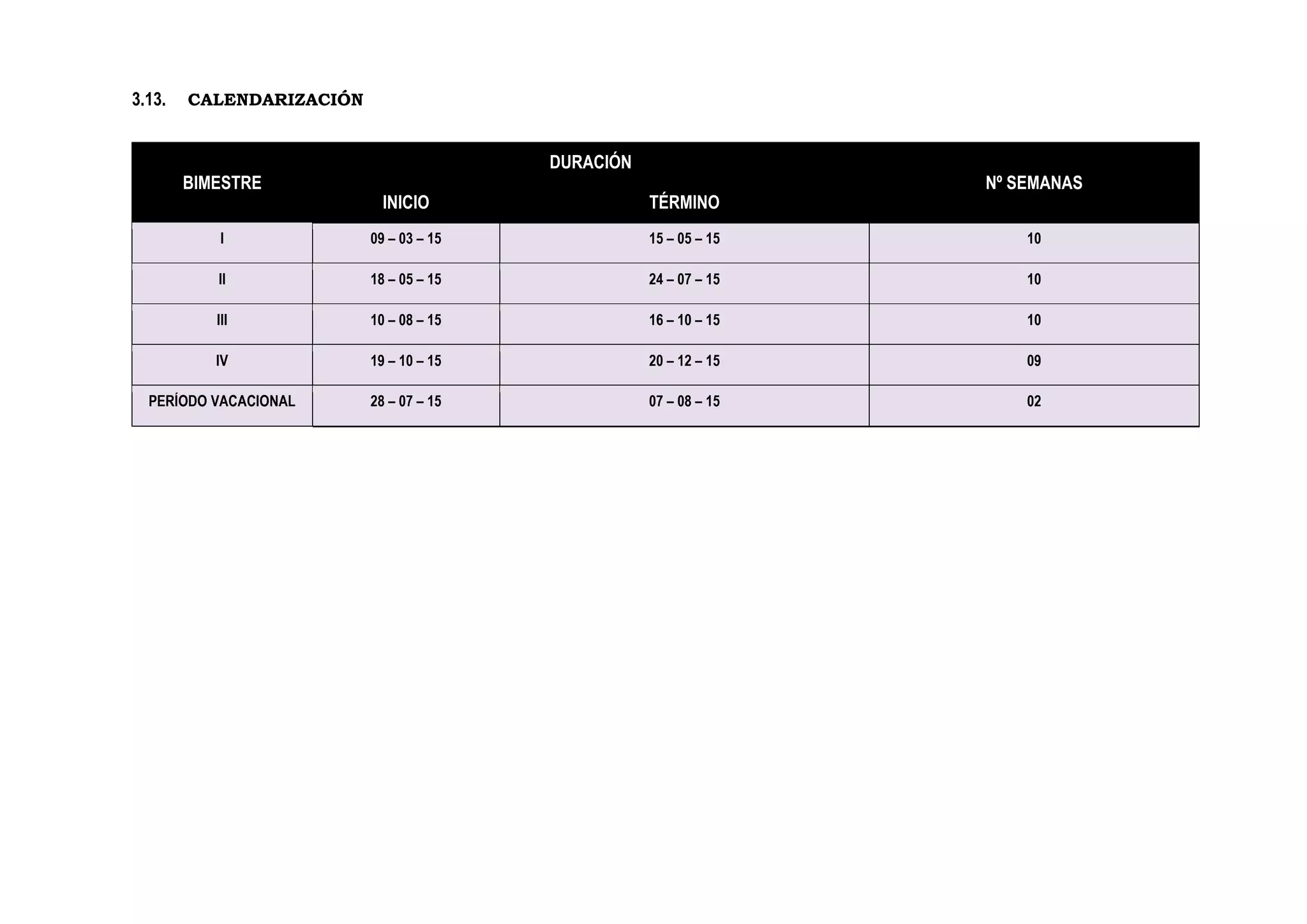 3.13. CALENDARIZACIÓN
BIMESTRE
DURACIÓN
Nº SEMANAS
INICIO TÉRMINO
I 09 – 03 – 15 15 – 05 – 15 10
II 18 – 05 – 15 24 – 07 – 15 10
III 10 – 08 – 15 16 – 10 – 15 10
IV 19 – 10 – 15 20 – 12 – 15 09
PERÍODO VACACIONAL 28 – 07 – 15 07 – 08 – 15 02
 