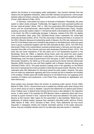 Institutional Setting
27
perform the functions of encouraging public participation, they transmit interests from the
citizens into the legislative institutions, select and filter interests and personnel, communicate
between state and citizens, educate, observe public opinion, and legitimize the political system
(Frevel, 2009; Böcher & Töller, 2012).
In Germany, most parties are active on all levels of federalism. Resultantly, the party
system is rather clearly arranged: Traditionally, the biggest and most successful parties are
the two “catch-all parties” (Silvia, 1991: p. 169): the conservative CDU (Christian-Democratic
Union) and the social-democratic, labor-oriented SPD (Social-Democratic Party). Roughly
speaking, and as also visible in table 3.1, the German North is dominated by the SPD, whereas
in the South, the CDU is traditionally strongest. In Bavaria, instead of the CDU, the slightly
more conservative sister party CSU (Christian-Social Union) represents the center-right
electorate (Schubert & Klein, 2012). The CSU only exists in Bavaria and there is no division of
the CDU in Bavaria. Because of outstanding results in Bavaria, the CSU also represents more
than 5% of the federal votes and is therefore also present on the federal level, where the party
forms a group in parliament together with the CDU (Schubert & Klein, 2012). The FDP (Free
Democratic Party) is the market-liberal, business-oriented party in Germany and has been an
important third pillar of the German post-war party landscape (Schubert & Klein, 2012). The
party has lost some importance in the last years and is not represented anymore in the
Bundestag. Since the 1980s, a relatively strong Green party has joined the party system
(Schubert & Klein) and has established a solid place in the recent party system. In Baden-
Württemberg, even the head of government is from this party. In 2007, the PDS (Party for the
Democratic Socialism), the follow-up of the party governing the former German Democratic
Republic (DDR) formed the new Left Party together with a Western German left-wing party
(Schubert & Klein, 2012). This party became a steady voice in the opposition on the federal
level and is represented and most successful in East German governments. Recently, the new
nationalist party AfD (Alternative for Germany) joined the party system. However, this party
has not made any statements regarding wild circus animals yet and is therefore not included
in the analysis. Another party with limited relevance on the federal level, but supplying some
members of Federal Land parliaments, is the Pirate Party, advocating for digitalization and
direct democracy.
Since parties have amongst others the function of canalizing public opinion (Frevel, 2009;
Böcher & Töller, 2012), I assume them to be a suitable key indicator actor when trying to find
out on which venue an issue is debated: I assume that statements of a distinct party division
(local, Federal Land, or federal level) indicate that the issue is also debated in the respective
venue. In other words: If for example the SPD Bavaria makes a statement about wild circus
animals at a given moment in time, I assume that the issue was debated in the policy venue
Bavaria at that moment. Main reason for this assumption is also feasibility: Media focus on
statements of political parties, because they represent channeled public opinions (Frevel,
2009; Böcher & Töller, 2012; Schubert & Klein, 2012). Party statements are thus found
frequently in newspaper articles and indicate channeled opinions of the public discourse.
Hence, they are a feasible indicator actor for my data base (see also section 4: methods).
 
