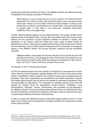 Results
47
provide good husbandry conditions for them. In the affiliation network, this reframing process
is displayed by the popping up concept of ‘Retirement’.
“What happens to circus animals that are too old to perform? The Animal Protection
Organization ‘Four Paws’ is certain: Only rarely lions, tigers or bears can hope for some
sunset years. Nearly no circus is able to feed old and weak animals. So they put such
animals down or sell them, leaving them to an uncertain future. Those animals that stay
in circuses suffer in small cages or tiny compounds.” Stuttgarter Nachrichten,
12/08/2010: When circus tigers retire.
A further reframing attempt regards a human-related dimension: The question whether circus
animals provide an educational value. Circuses claim that children learn about human-animal
relations and the importance of good husbandry conditions for animals in captivity. Ban
proponents, on the contrary, claim that children get a false image of captive animals by
attending circus shows. They only see unnatural performances and the dominance of mankind
over the wilderness, but do not learn about the importance of the conservation of endangered
species. In the affiliation network, the concept ‘Education’ appeared and got immediately
contested.
“[Madeleine Martin, animal rights commissioner Hessen:] Circus animals are part of the
entertainment business. The pedagogical value? None! About wild animals you only
learn there [in circuses] how they would never behave in the wilderness.” Main-Taunus-
Kurier, 23/11/2011: A ban of wild circus animals? Pros & Cons.
The Situation in 2016: Third Bundesrat Debate
In 2016, the network became even more complex, but mostly due to the appearance of more
actors. Only the concept ‘Distraction’ appeared between 2011 and 2016 as new blue rounded
square in the affiliation network. However, this concept is mostly used by private persons and
journalists. These actor ‘organizations’ are excluded from the network visualization, because
they display highly divergent opinions that are not suitable for meaningful interpretation if they
are accumulated as organizations. The visualization of individual persons would make the
network too complex, hence the organizations ‘Private Persons’, ‘Celebrities’, ‘Local
Administrations’, ‘Scientists’, ‘Tamers’, ‘Veterinarians’, and ‘Journalists’ are not displayed in
the affiliation networks.8
Only some political parties (Greens Hessen and SPD Bavaria) deny
the claim of distraction and stress the importance of the topic in order to justify the time spent
on parliamentary debates and decision-making process.
In order to analyze the reframing processes (particularly between 2003 and 2011) in more
detail, I have a closer look at the popularity of concepts and shifts in the ranking of the concept
nodes’ degree centrality.
8
However, it might be useful for other purposes to display the networks including these actors. Hence, I left
them in the data base. The full statement and coding data (.dna file) and the resulting network data (.graphml
or .csv files) can be provided for interested readers.
 