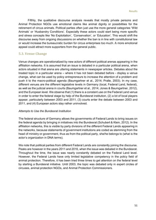 Results
51
Fifthly, the qualitative discourse analysis reveals that mostly private persons and
Animal Protection NGOs use emotional claims like animal dignity or possibilities for the
retirement of circus animals. Political parties often just use the more general categories ‘Wild
Animals’ or ‘Husbandry Conditions’. Especially these actors could start being more specific
and stress concepts like ‘No Exploitation’, ‘Conservation’, or ‘Education’. This would shift the
discourse away from ongoing discussions on whether the ban is in line with constitutional law
or would increase the bureaucratic burden for circus enterprises too much. A more emotional
appeal could attract more supporters from the general public.
5.3. Venue Change
Venue changes are operationalized by new actors of different political arenas appearing in the
affiliation networks. It is assumed that an issue is debated in a particular political arena, when
actors situated in that arena are uttering statements in newspaper articles. Debates about the
treated topic in a particular arena – where it has not been debated before - display a venue
change, what can be used by policy entrepreneurs to increase the attention of a problem and
push it to the macro-political agenda (Baumgartner et al., 2014; Pralle, 2003). In my case,
different venues are the different legislative levels in Germany (local, Federal Land, federal),
as well as the judicial arena in courts (Baumgartner et al., 2014; Jones & Baumgartner, 2012),
and the European level. We observe that (1) there is a constant use on the Federal Land venue
in order to enter the federal stage by help of the Bundesrat institution, (2) a lot of local players
appear, particularly between 2003 and 2011, (3) courts enter the debate between 2003 and
2011, and (4) European actors stay rather uninvolved.
Attempts to Use the Bundesrat Institution
The federal structure of Germany allows the governments of Federal Lands to bring issues on
the federal agenda by bringing in initiatives into the Bundesrat (Schubert & Klein, 2012). In the
affiliation networks, this is visible by party divisions of the different Federal Lands appearing in
the networks, because statements of government institutions are coded as stemming from the
head of ministry or government, thus as from the political party, she/he belongs to (what is the
actor’s organization in DNA terms).
We note that political parties from different Federal Lands are constantly joining the discourse.
Peaks are however in the years 2011 and 2016, when the issue was debated in the Bundesrat.
Throughout the time, the issue was nearly constantly debated on the Federal Land level.
However, the Federal Lands have only limited legislative competency in the policy field of
animal protection. Therefore, it has been tried three times to get attention on the federal level
by starting a Bundesrat initiative. Until 2003, the topic was debated only in expert circles of
circuses, animal protection NGOs, and Animal Protection Commissioners.
 
