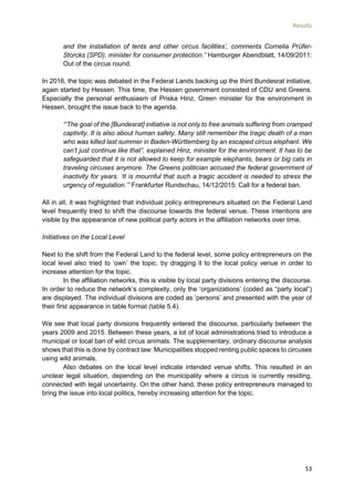 Results
53
and the installation of tents and other circus facilities’, comments Cornelia Prüfer-
Storcks (SPD), minister for consumer protection.” Hamburger Abendblatt, 14/09/2011:
Out of the circus round.
In 2016, the topic was debated in the Federal Lands backing up the third Bundesrat initiative,
again started by Hessen. This time, the Hessen government consisted of CDU and Greens.
Especially the personal enthusiasm of Priska Hinz, Green minister for the environment in
Hessen, brought the issue back to the agenda.
“’The goal of the [Bundesrat] initiative is not only to free animals suffering from cramped
captivity. It is also about human safety. Many still remember the tragic death of a man
who was killed last summer in Baden-Württemberg by an escaped circus elephant. We
can’t just continue like that”, explained Hinz, minister for the environment. It has to be
safeguarded that it is not allowed to keep for example elephants, bears or big cats in
traveling circuses anymore. The Greens politician accused the federal government of
inactivity for years. ‘It is mournful that such a tragic accident is needed to stress the
urgency of regulation.’” Frankfurter Rundschau, 14/12/2015: Call for a federal ban.
All in all, it was highlighted that individual policy entrepreneurs situated on the Federal Land
level frequently tried to shift the discourse towards the federal venue. These intentions are
visible by the appearance of new political party actors in the affiliation networks over time.
Initiatives on the Local Level
Next to the shift from the Federal Land to the federal level, some policy entrepreneurs on the
local level also tried to ‘own’ the topic, by dragging it to the local policy venue in order to
increase attention for the topic.
In the affiliation networks, this is visible by local party divisions entering the discourse.
In order to reduce the network’s complexity, only the ‘organizations’ (coded as “party local”)
are displayed. The individual divisions are coded as ‘persons’ and presented with the year of
their first appearance in table format (table 5.4).
We see that local party divisions frequently entered the discourse, particularly between the
years 2009 and 2015. Between these years, a lot of local administrations tried to introduce a
municipal or local ban of wild circus animals. The supplementary, ordinary discourse analysis
shows that this is done by contract law: Municipalities stopped renting public spaces to circuses
using wild animals.
Also debates on the local level indicate intended venue shifts. This resulted in an
unclear legal situation, depending on the municipality where a circus is currently residing,
connected with legal uncertainty. On the other hand, these policy entrepreneurs managed to
bring the issue into local politics, hereby increasing attention for the topic.
 