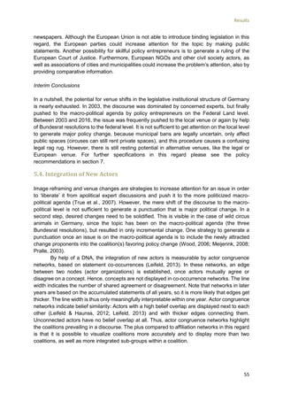 Results
55
newspapers. Although the European Union is not able to introduce binding legislation in this
regard, the European parties could increase attention for the topic by making public
statements. Another possibility for skillful policy entrepreneurs is to generate a ruling of the
European Court of Justice. Furthermore, European NGOs and other civil society actors, as
well as associations of cities and municipalities could increase the problem’s attention, also by
providing comparative information.
Interim Conclusions
In a nutshell, the potential for venue shifts in the legislative institutional structure of Germany
is nearly exhausted. In 2003, the discourse was dominated by concerned experts, but finally
pushed to the macro-political agenda by policy entrepreneurs on the Federal Land level.
Between 2003 and 2016, the issue was frequently pushed to the local venue or again by help
of Bundesrat resolutions to the federal level. It is not sufficient to get attention on the local level
to generate major policy change, because municipal bans are legally uncertain, only affect
public spaces (circuses can still rent private spaces), and this procedure causes a confusing
legal rag rug. However, there is still resting potential in alternative venues, like the legal or
European venue. For further specifications in this regard please see the policy
recommendations in section 7.
5.4. Integration of New Actors
Image reframing and venue changes are strategies to increase attention for an issue in order
to ‘liberate’ it from apolitical expert discussions and push it to the more politicized macro-
political agenda (True et al., 2007). However, the mere shift of the discourse to the macro-
political level is not sufficient to generate a punctuation that is major political change. In a
second step, desired changes need to be solidified. This is visible in the case of wild circus
animals in Germany, since the topic has been on the macro-political agenda (the three
Bundesrat resolutions), but resulted in only incremental change. One strategy to generate a
punctuation once an issue is on the macro-political agenda is to include the newly attracted
change proponents into the coalition(s) favoring policy change (Wood, 2006; Meijerink, 2008;
Pralle, 2003).
By help of a DNA, the integration of new actors is measurable by actor congruence
networks, based on statement co-occurrences (Leifeld, 2013). In these networks, an edge
between two nodes (actor organizations) is established, once actors mutually agree or
disagree on a concept. Hence, concepts are not displayed in co-occurrence networks. The line
width indicates the number of shared agreement or disagreement. Note that networks in later
years are based on the accumulated statements of all years, so it is more likely that edges get
thicker. The line width is thus only meaningfully interpretable within one year. Actor congruence
networks indicate belief similarity: Actors with a high belief overlap are displayed next to each
other (Leifeld & Haunss, 2012; Leifeld, 2013) and with thicker edges connecting them.
Unconnected actors have no belief overlap at all. Thus, actor congruence networks highlight
the coalitions prevailing in a discourse. The plus compared to affiliation networks in this regard
is that it is possible to visualize coalitions more accurately and to display more than two
coalitions, as well as more integrated sub-groups within a coalition.
 