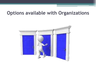 Options available with Organizations
 