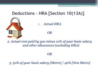 1. Actual HRA
OR
2. Actual rent paid by you minus 10% of your basic salary
and other allowances (excluding HRA)
OR
3. 50% of your basic salary [Metro] / 40% [Non Metro]
Deductions – HRA [Section 10(13A)]
 