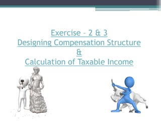 Exercise – 2 & 3
Designing Compensation Structure
&
Calculation of Taxable Income
 